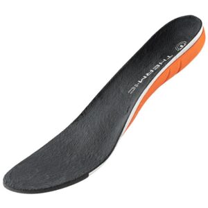 Therm-ic isolamento 3D