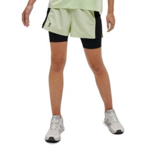 On Running Shorts ativos W