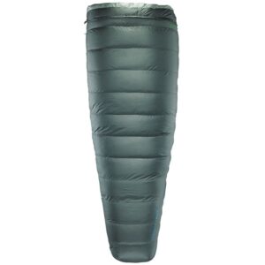 Therm-a-rest Ohm 20F/-6C