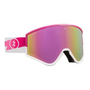 Electric Kleveland.S Pink Chrome cat 2