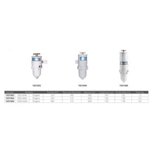 In.co.fin Filtro Com Copo De Alumínio Racor 1000 MAM