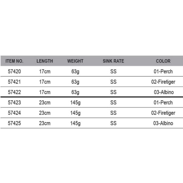 Savage gear 4D Line Thru Perch 170 Mm 63g - Imagem 3