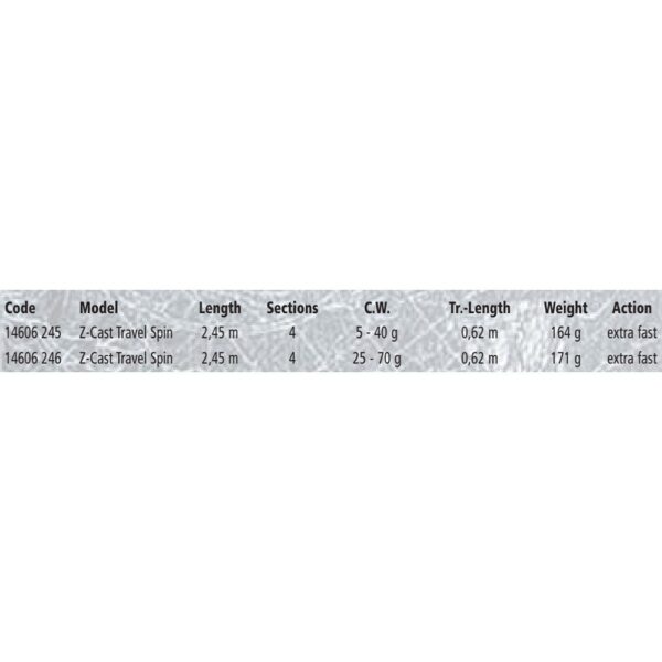 Zebco Cana Spinning Z-Cast Travel - Imagem 2