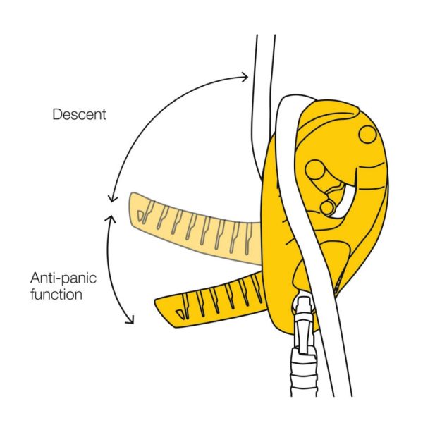 PETZL ID S Descensor Autoblocante - Escalada - Rapel - Imagem 4