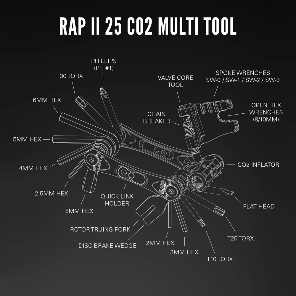 Lezyne RAP 25 II CO2 Multitool-3