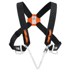 Petzl explodir