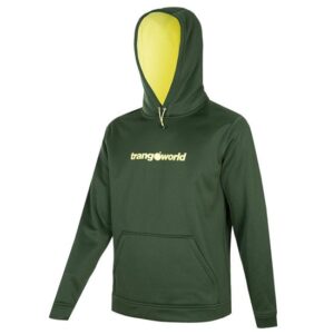 Trangoworld Pedido de login