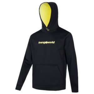 Trangoworld Pedido de login