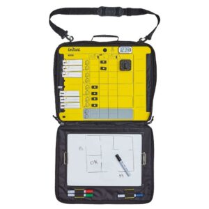 Courant Placa de Controle de Ponto de Verificação com Cinco Temporizadores