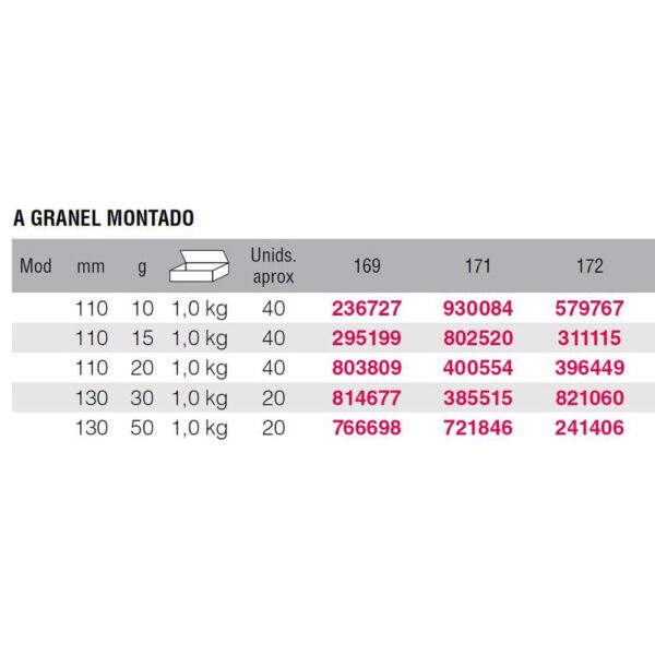 Delalande Caixa Swat Shad 130 - Imagem 3
