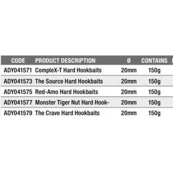 Dynamite baits Isca Natural Complex-T Hard Hookbaits 150g - Imagem 2