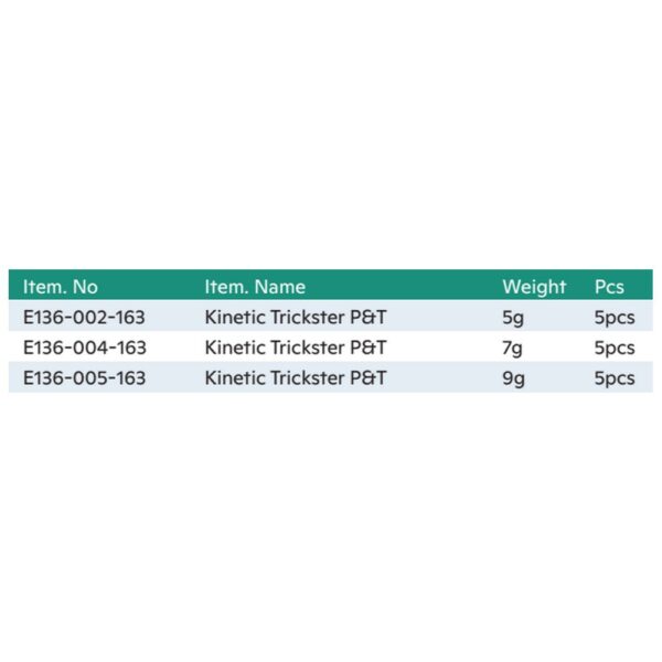 Kinetic Colher Rotativa Trickster P&T 7g - Image 2