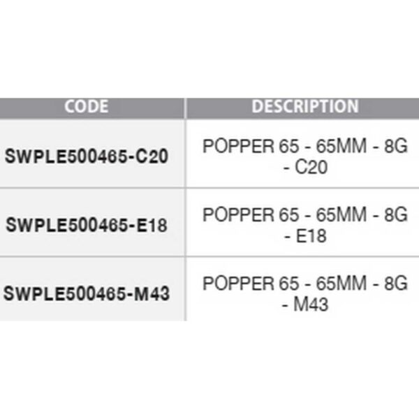 Swimy Popper 65 Mm 8g - Imagem 3