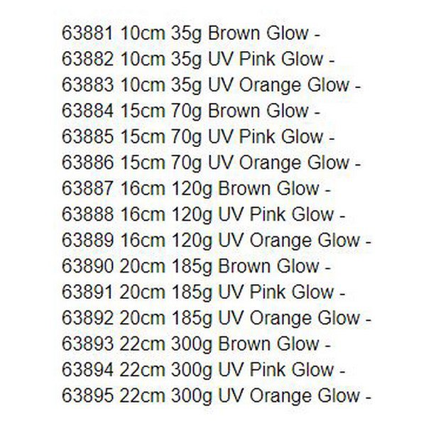 Savage gear Vinil SG 3D Octopus 200 Milímetros 185 G - Imagem 3