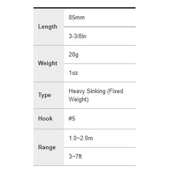 DUO Minnow Rough Trail Blazin 85 Mm 28g - Imagem 3