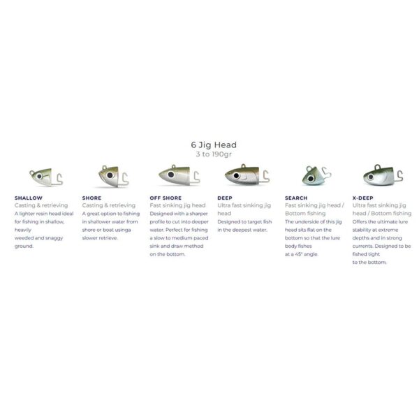 Fiiish Isca Macia Black Minnow Combo Offshore 160 mm 60g - Imagem 4