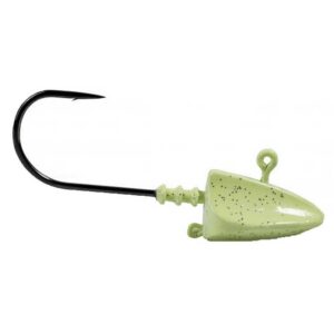 Rhino Jig Head Force
