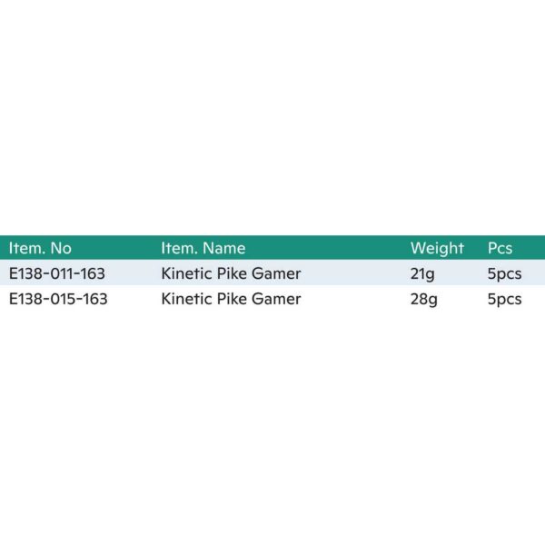 Kinetic Colher Rotativa Pike Gamer 21g - Imagem 2