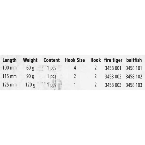 Black cat BC Vibe 115 Mm 90g - Imagem 3