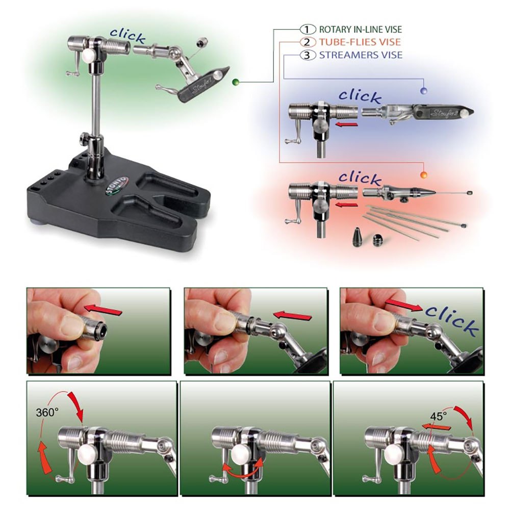 Stonfo Catraca Transformer - Imagem 3