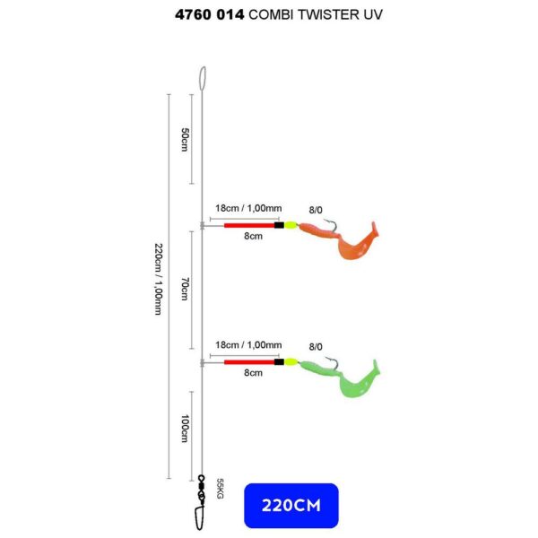 SPRO Vinil Trolling Combi Twister - Imagem 2