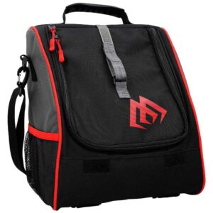 Mikado Mochila Fishfinder Cover