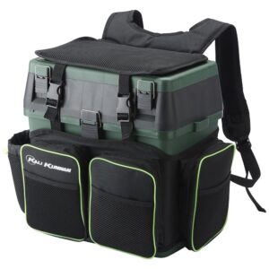 Kali kunnan Mochila Boat