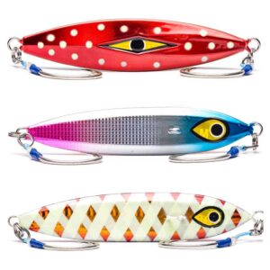 Mustad Wingman Jig 150g