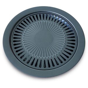 Tubertini Plate for Barbecue