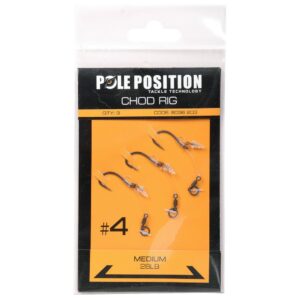 Pole position Líder Empatado