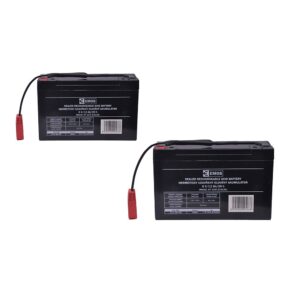 Mivardi Baterias Li-Ion Carp Scout 10Ah M-CSCUTACU10