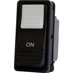 Pros On-Off Blocking