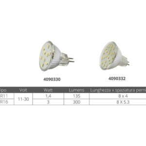 Led concept Dicróico GZ4 11-30V 9 LED Lâmpada