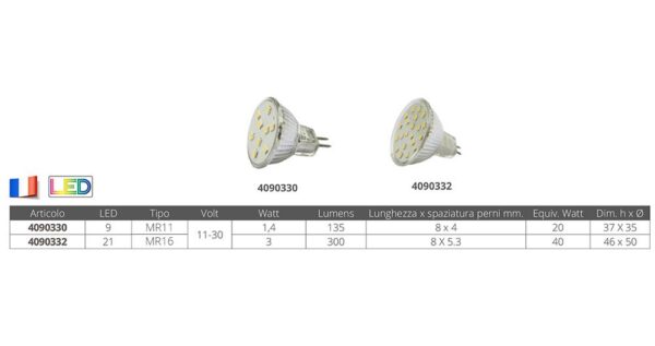 Led concept Dicróico GZ4 11-30V 9 LED Lâmpada