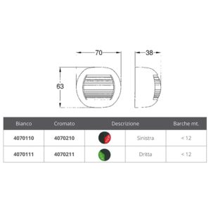 Fni LED Verde Apollo 112.5° 12V