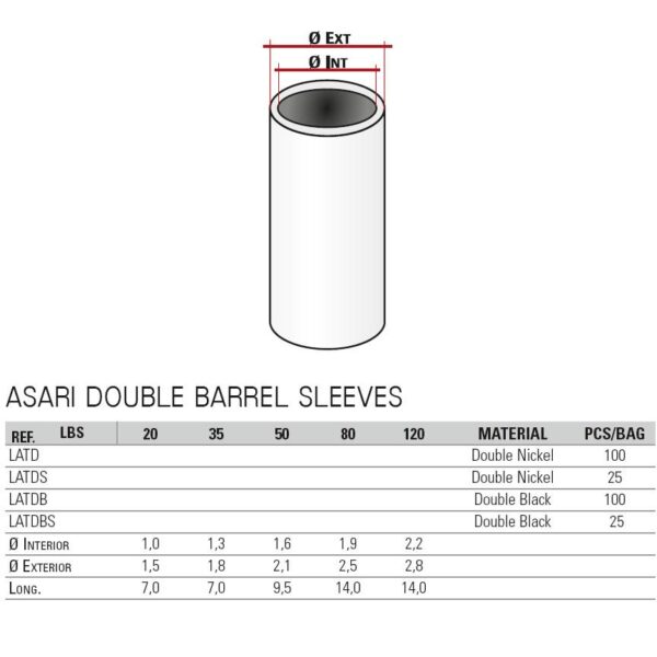 Asari Double - Imagem 2