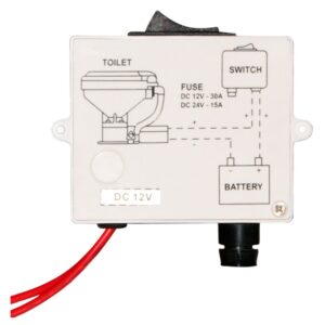 Tmc Banheiro Painel Elétrico 25A 12V/15A 24V