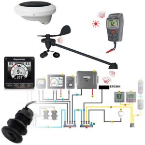 Raymarine Kit Sem Fio i70s