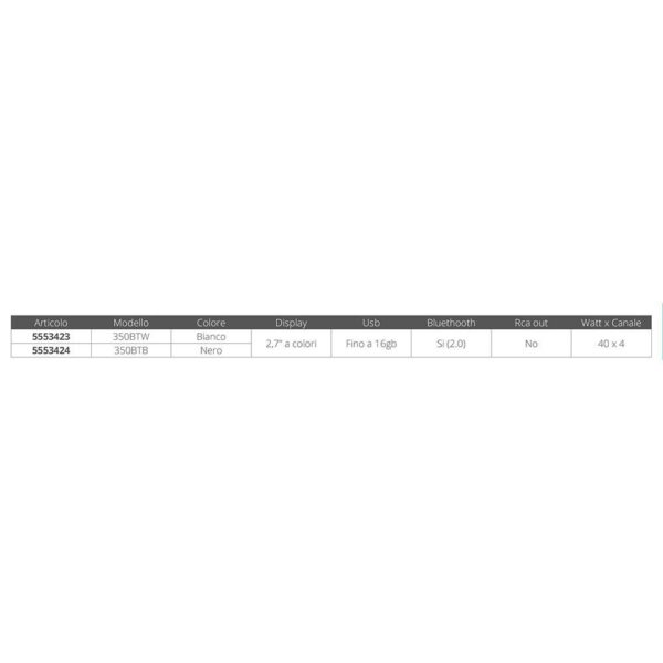 Boss marine Raio GR350BTB - Imagem 2