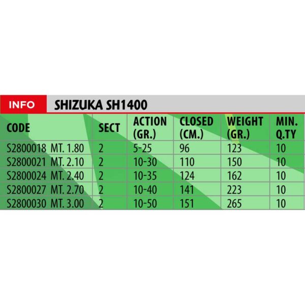 Shizuka Cana Spinning SH1400 10-30 Gr - Imagem 2