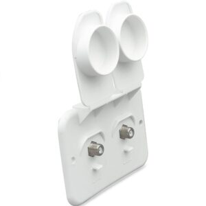 Thetford Placa Cable