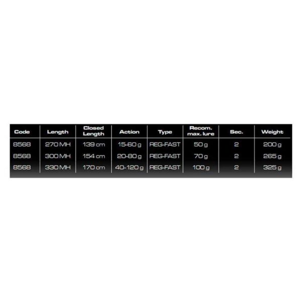 Cinnetic Cana Spinning Raycast XBR Sea Bass MH Game - Image 2