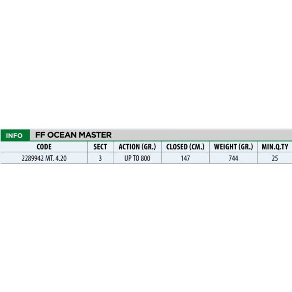 Fishing ferrari Cana Surfcasting Ocean Master - Imagem 2