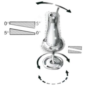 Glomex Universal Support Adjustment