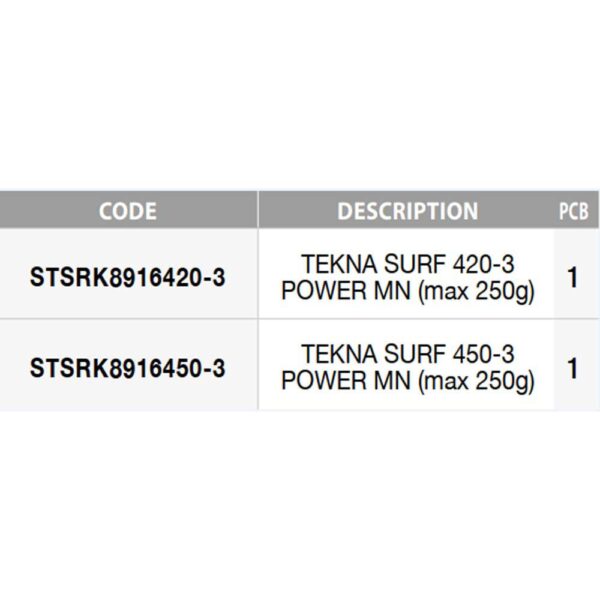 Sunset Cana Surfcasting Tekna Power MN - Imagem 2