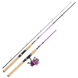 Abu garcia Revolution Pink