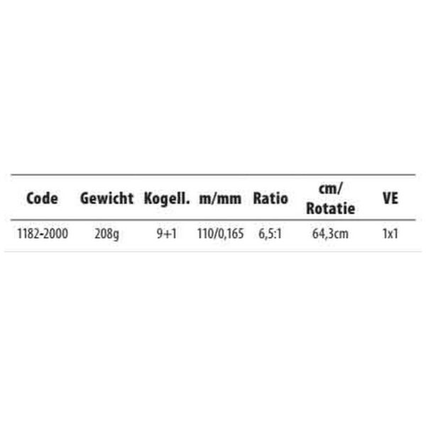 SPRO Molinete Baitcasting OX Light LH - Imagem 2