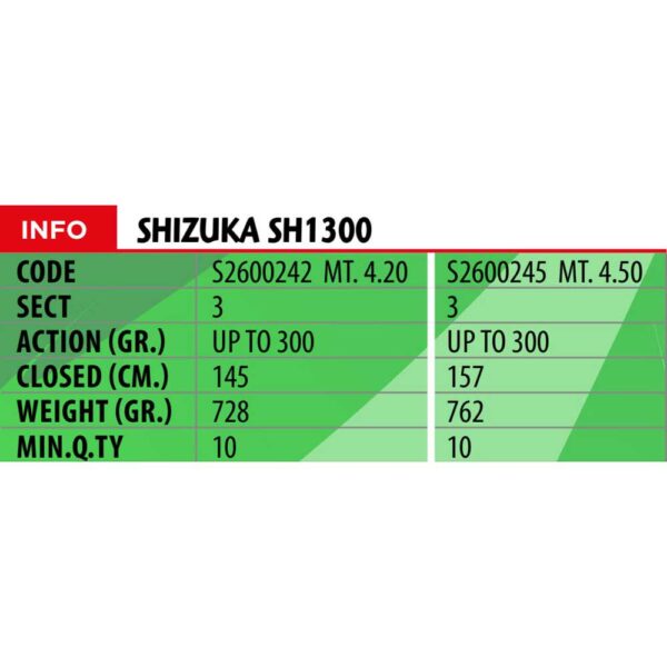 Shizuka Cana Surfcasting SH1300 - Imagem 2