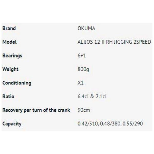 Okuma Jigging Reel Alijos 2 Speed AJ-12II - Imagem 2