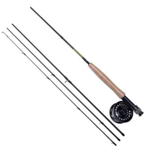 Shakespeare Sigma Fly